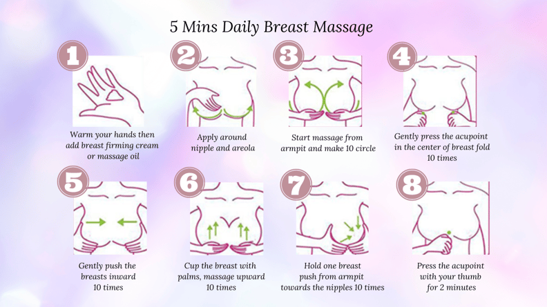 5 Mins Breast Massage Technique