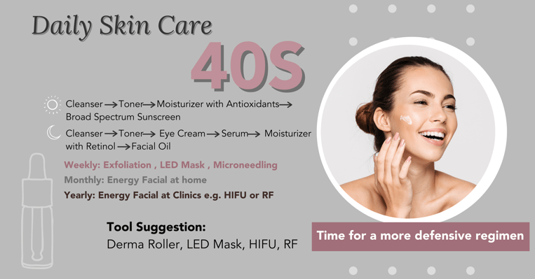 40s_skincare routine
