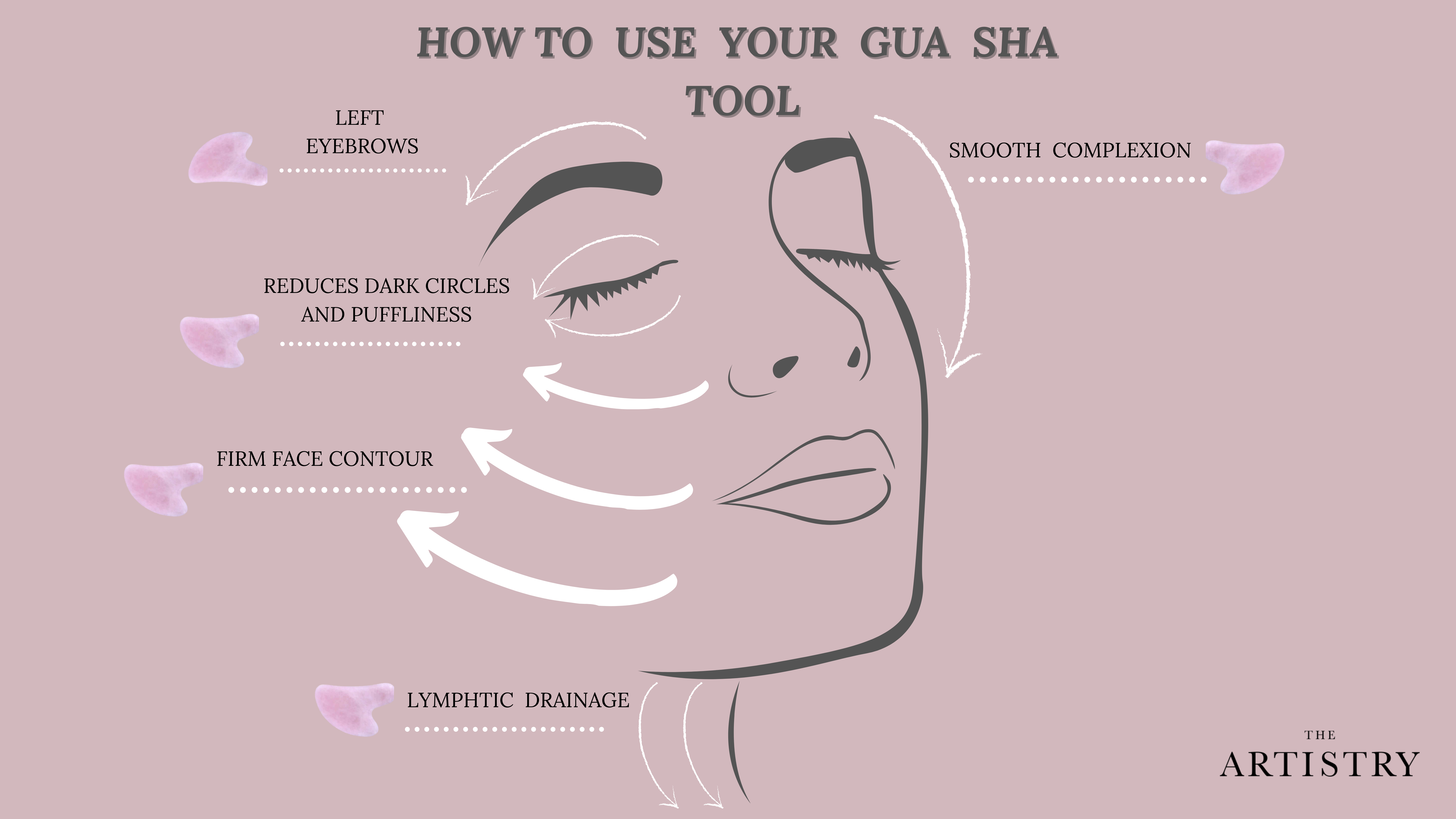Anti-aging Benefits of Facial Gua Sha Scraping Techniques1
