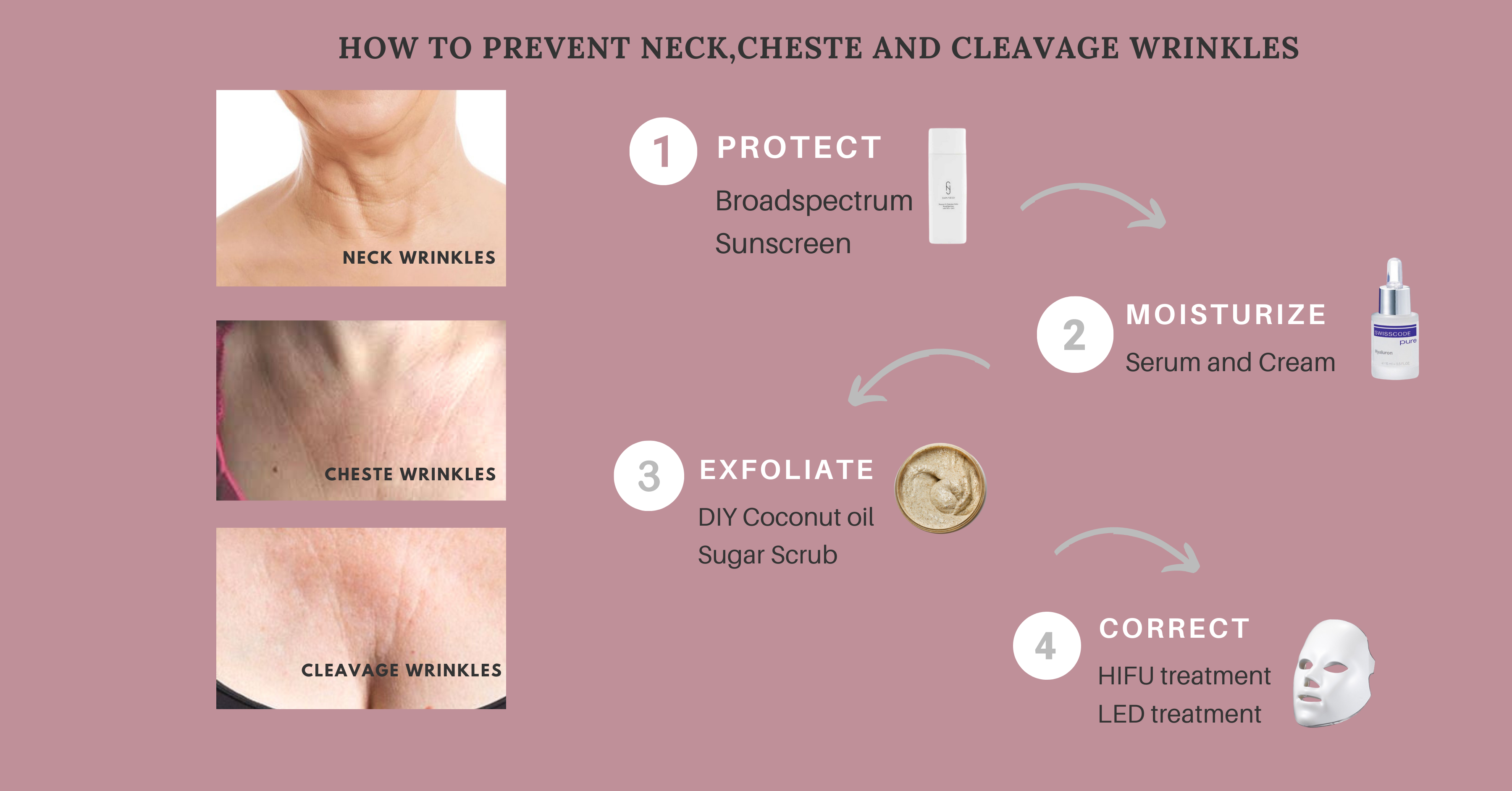 Fighting the First Appearance of Neck, Chest, and Hand Wrinkles 4