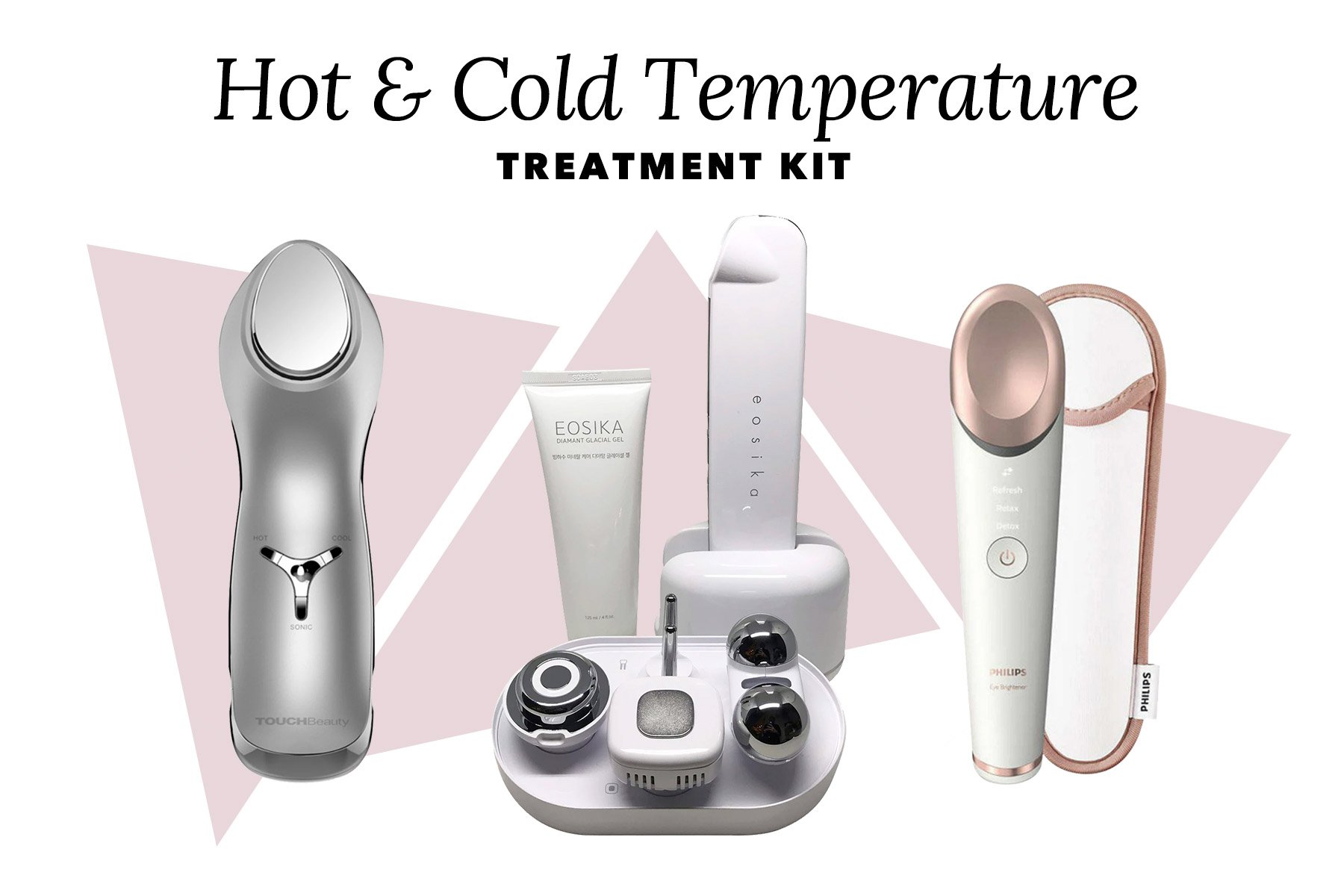 Blog_Product_HotCold