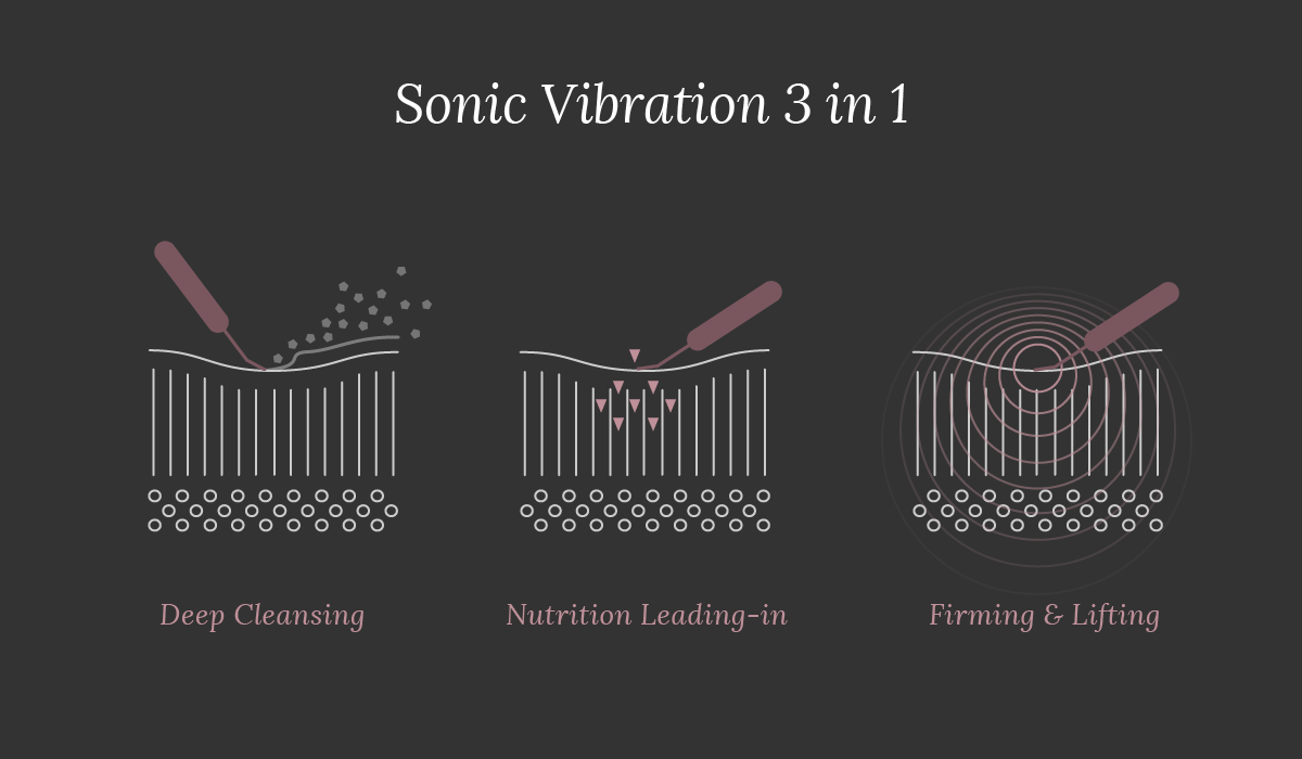 Sonic_Vibration_B