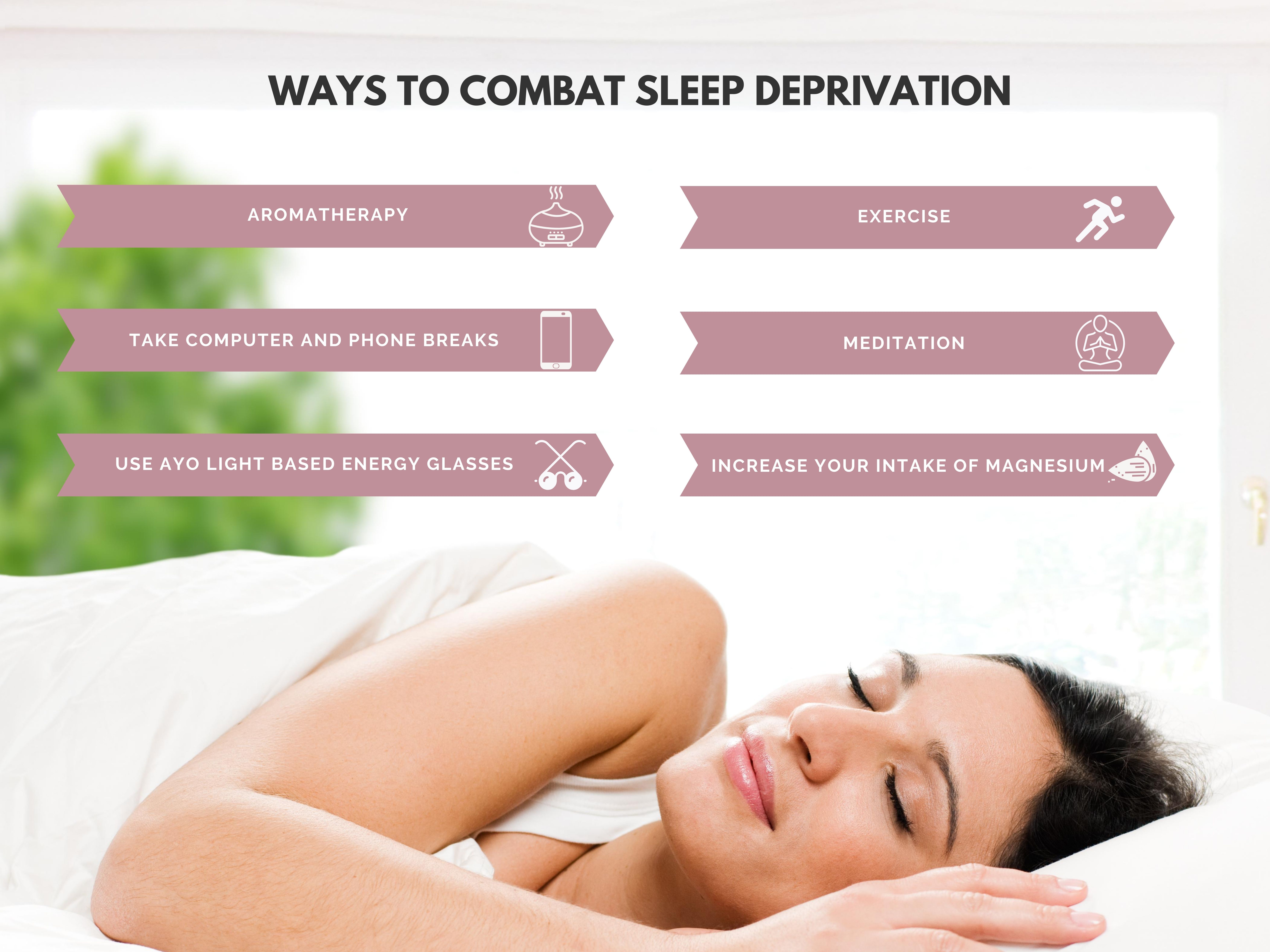 Combating Sleep Deprivation 2